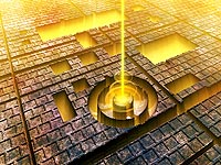 Energy Processing Plant